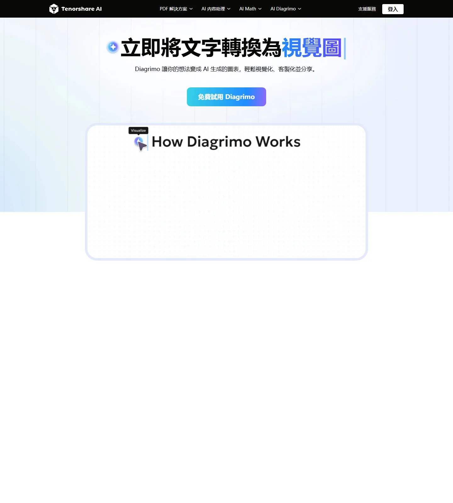 官网首页截图