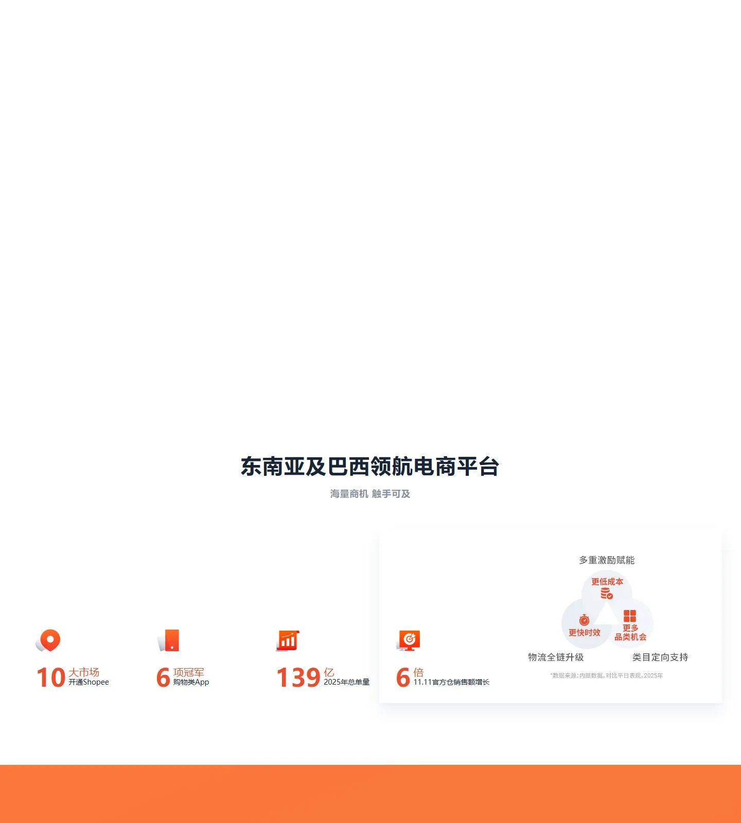 官网首页截图