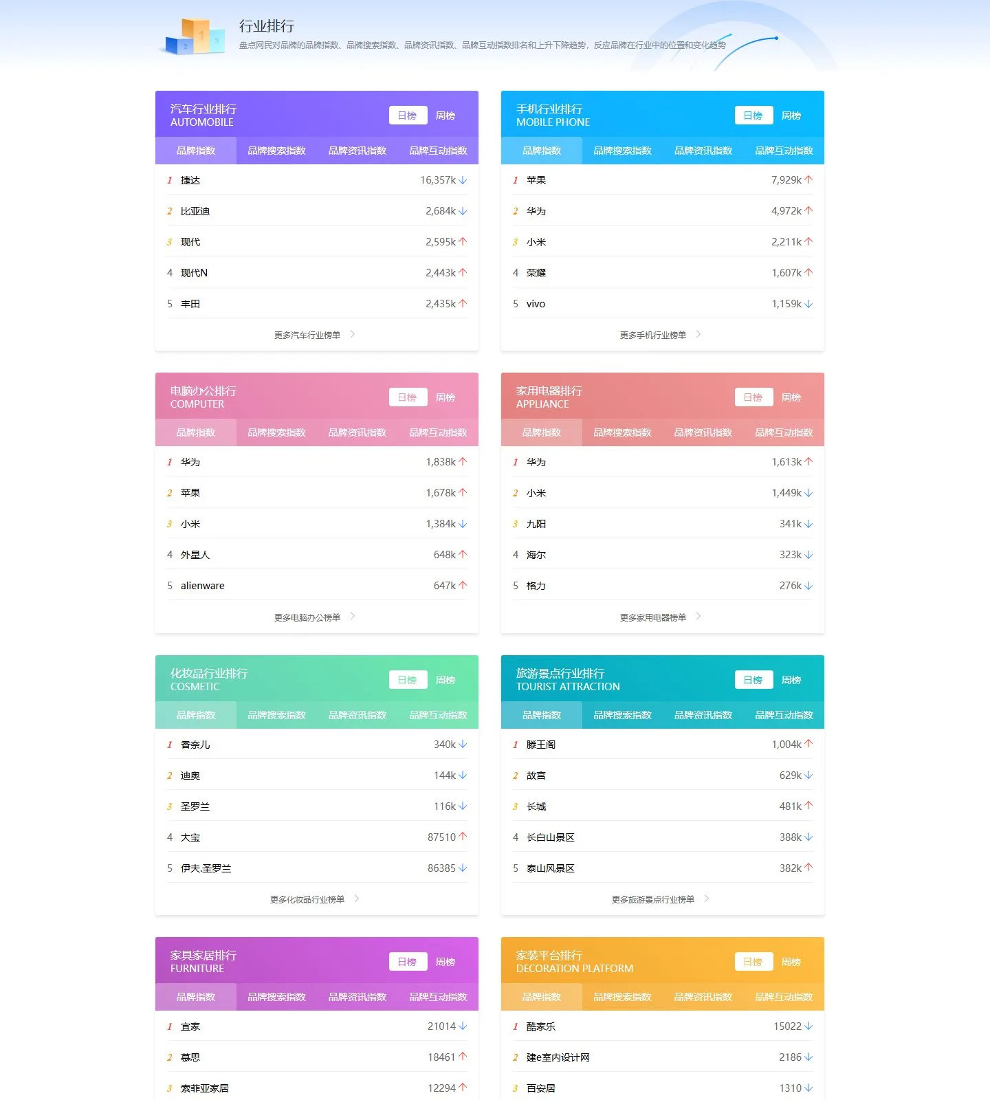 官网首页截图