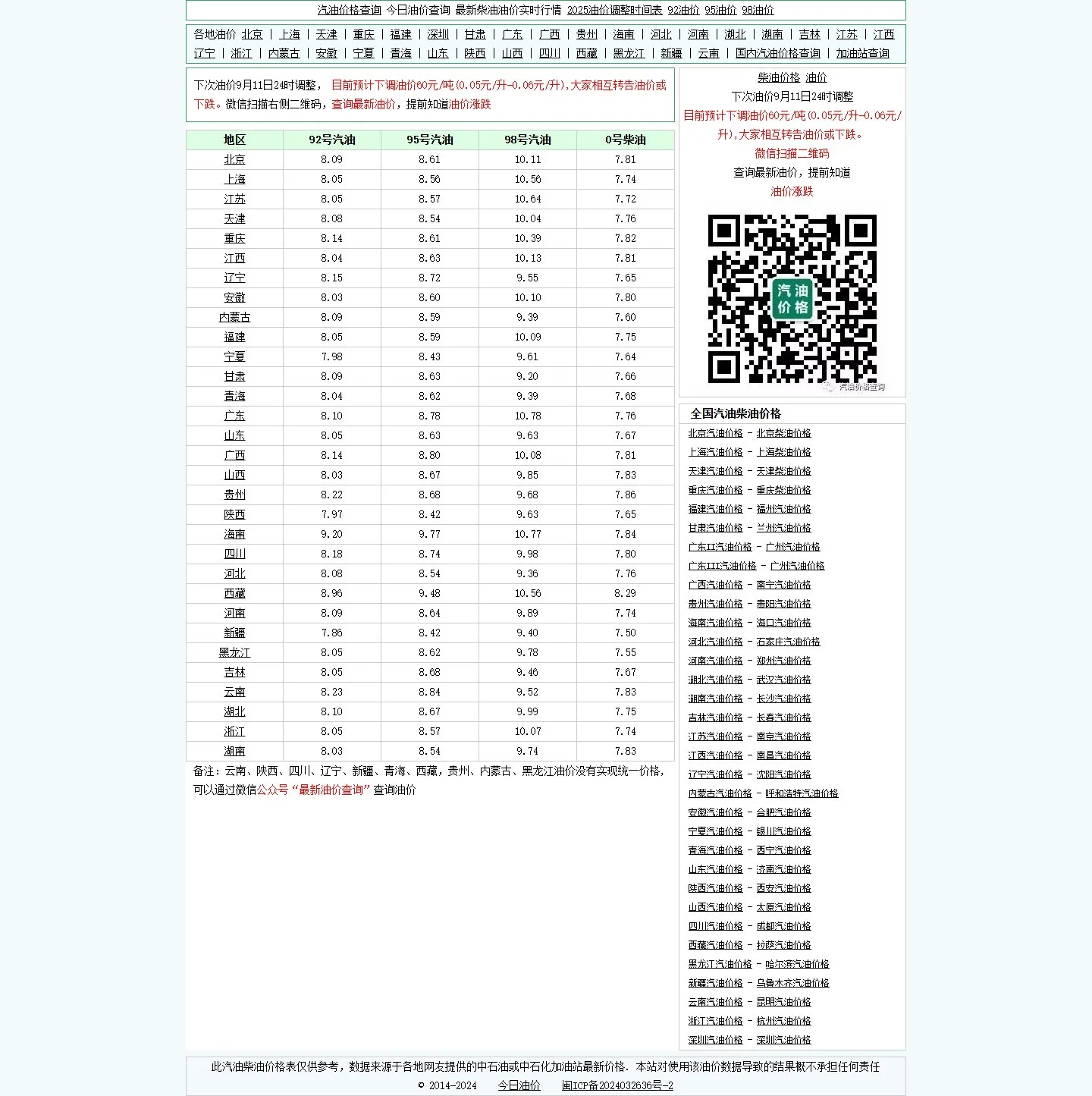 官网首页截图