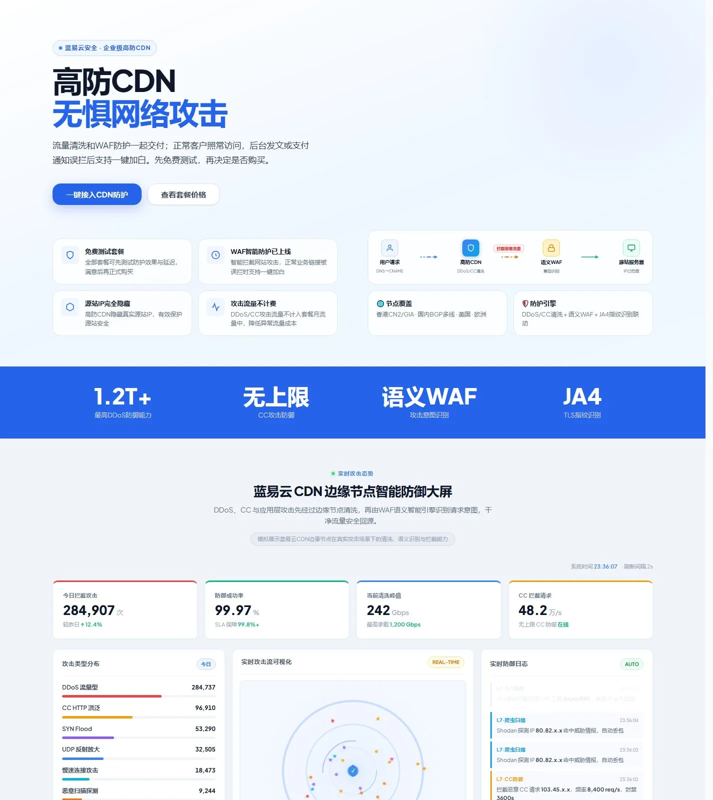 官网首页截图