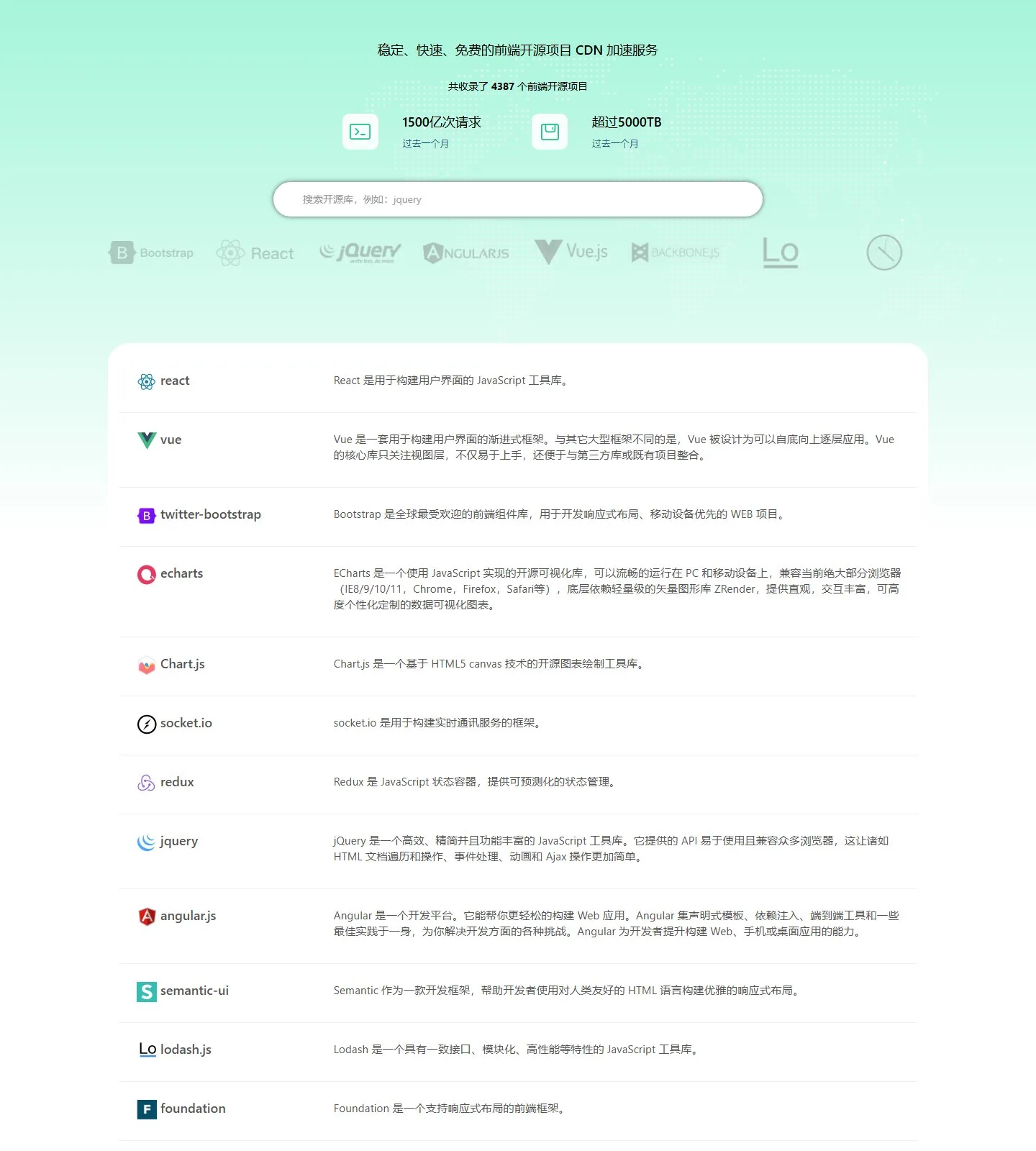 官网首页截图